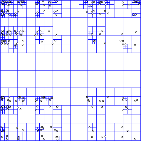 480px-Point_quadtree_svg.png.54b8871af37d0e47a56641b046210244.png