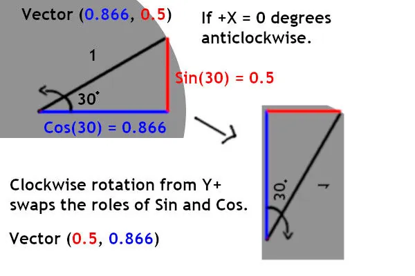RotationFlip.jpg.1e77fbec19bc0471c4146888c89e02ea.jpg