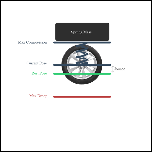 physics-of-wheel-collider.thumb.png.e1399af2a34cf6f98f1582fda8274a85.png