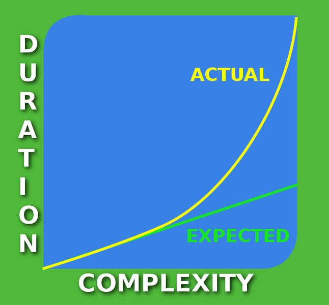 timescale2.png.f70f2683f1ab1e9494ced74a688ccf08.png