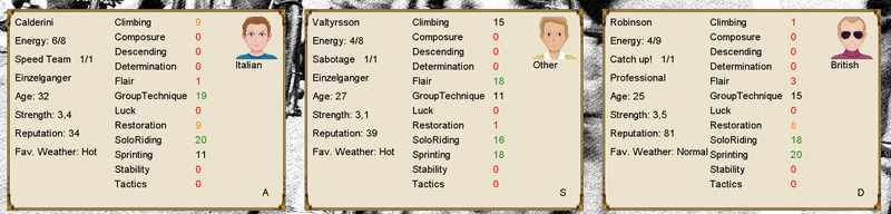 #4 - The first attributes
