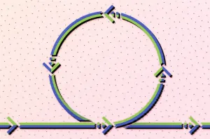The Gaming Industry and Agile methodologies