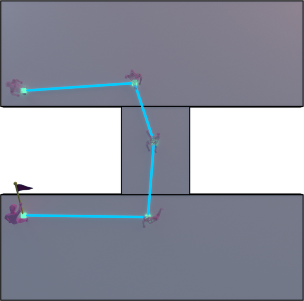 Navigation Mesh : Wall Collision Avoidance