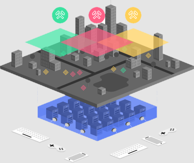 Improbable's SpatialOS GDK for Unity