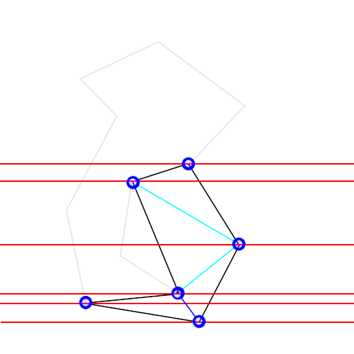 LOD strategy for Delaunay triangulation - Graphics and GPU Programming ...