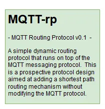 Let's Make Routing!!