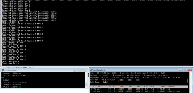 redis_1mX6_noworries.thumb.png.bd05f32ec4906da4cb8e7a26f0fac6fc.png