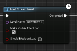 Unreal Engine 4: Level Streaming Demystified