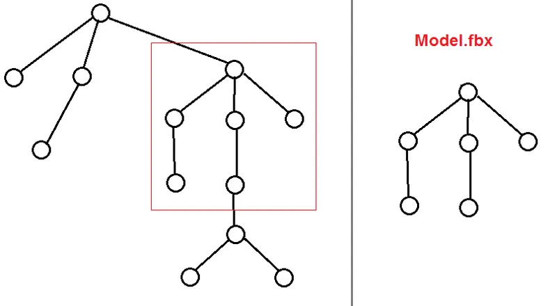 graph.png.d2568a3cb8b8a87c3dcbc04f368428bd.png
