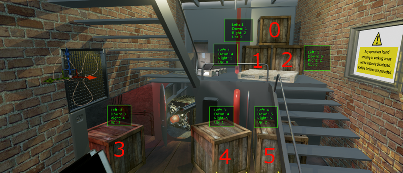 Rewarding the player's efforts: The stock room