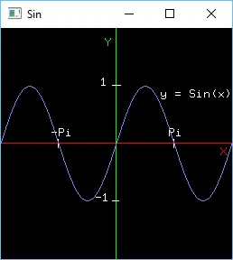 y = Sin(x). Legacy OpenGL 1.1, FreeGLUT