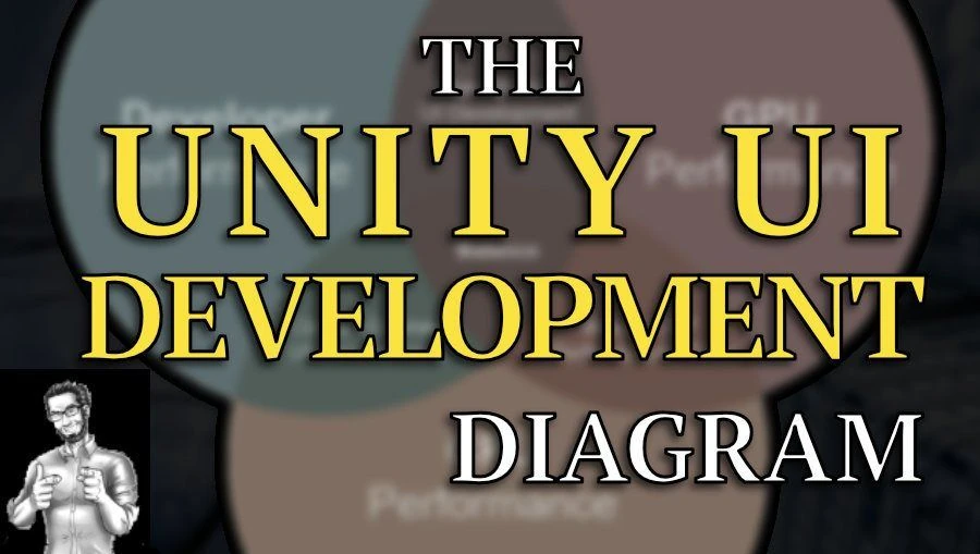 Unity UI: The Guru's UI Development Diagram