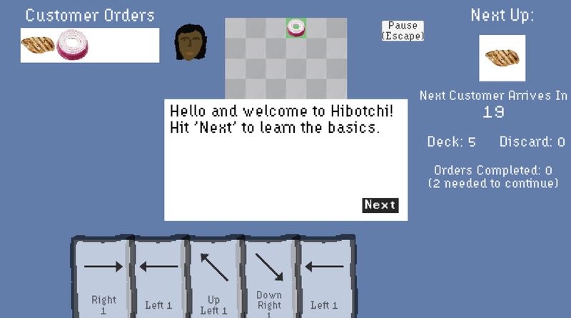 I Made A Tutorial