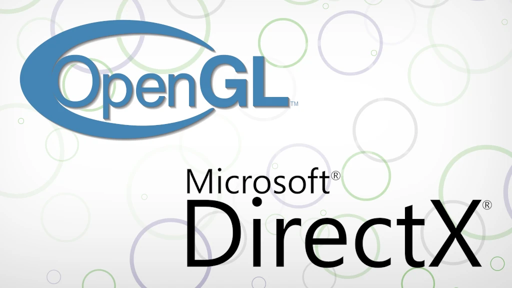 Introducing OpenCL and OpenGL on DirectX