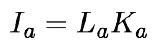 4767OS_02_08.png