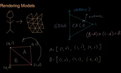 Math for Game Developers: Triangle Meshes