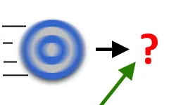 Leading the Target