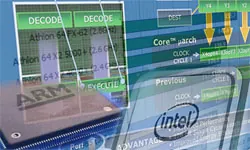 Practical Cross Platform SIMD Math: Part 2