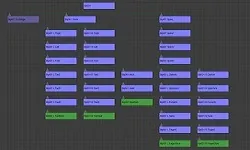 Skeletal Animation Optimization Tips and Tricks