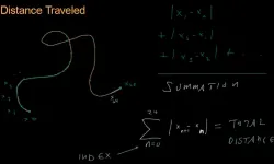 Math for Game Developers: Calculus