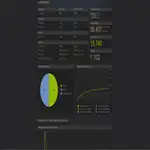 Videolog #6 - Give us the Greenlight to Go!