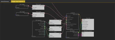 The Machinery Game Engine Creation Graphs