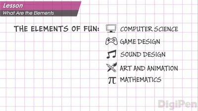 DigiPen Academy - Introduction to Game Design Lessons - Using Scratch