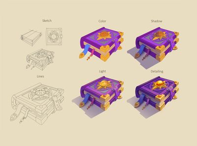 Lessons, Stages of drawing "Magic book"